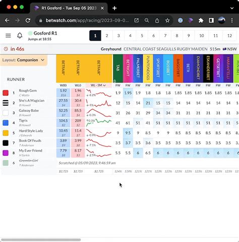 betwatch apk|Betslip Automation – Betwatch Guide.